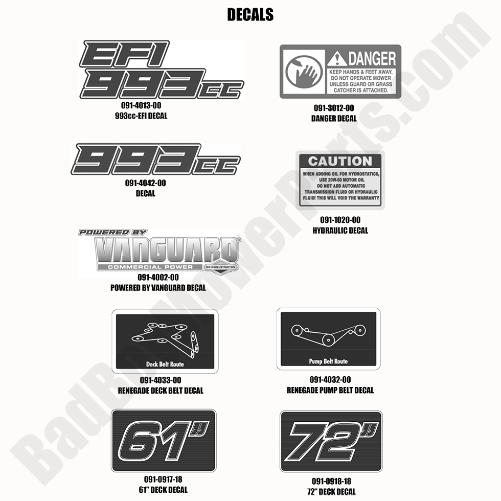 2020 Renegade - Gas - Decals - 2